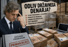 Se Golobovi bojijo revizije? Ko se začne govoriti o odlivih javnega denarja, kar naenkrat kričijo: »politična policija«