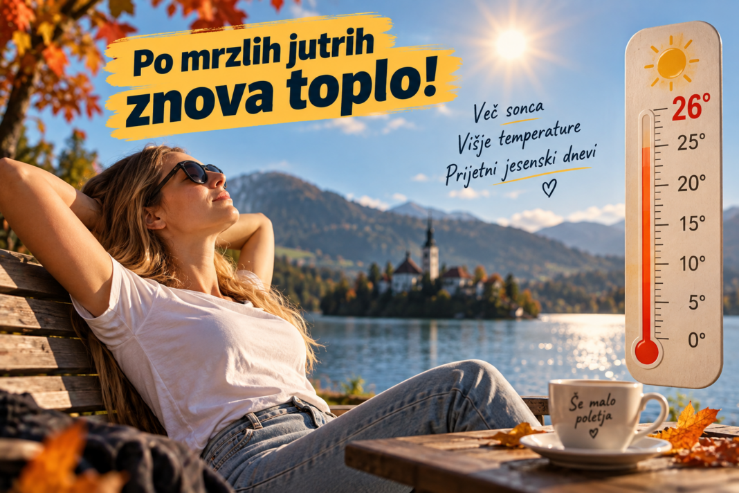 ChatGPT Image Sep 23, 2026, 09_07_13 AM Po hladnih jutrih znova topleje - vreme, chat gpt