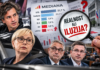 Mediana meri realnost ali ustvarja optično prevaro? Statistika ob katerih se marsikdo praska po glavi mediana. chat gpt