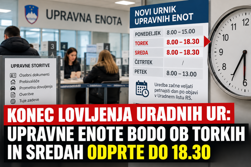 upravne enote nov delovnik, chat gpt